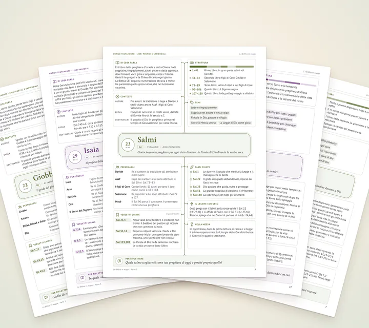Pagine vere della terza parte: le mappe di Giobbe, di Isaia, dei Salmi, di Giona e del Qoèlet